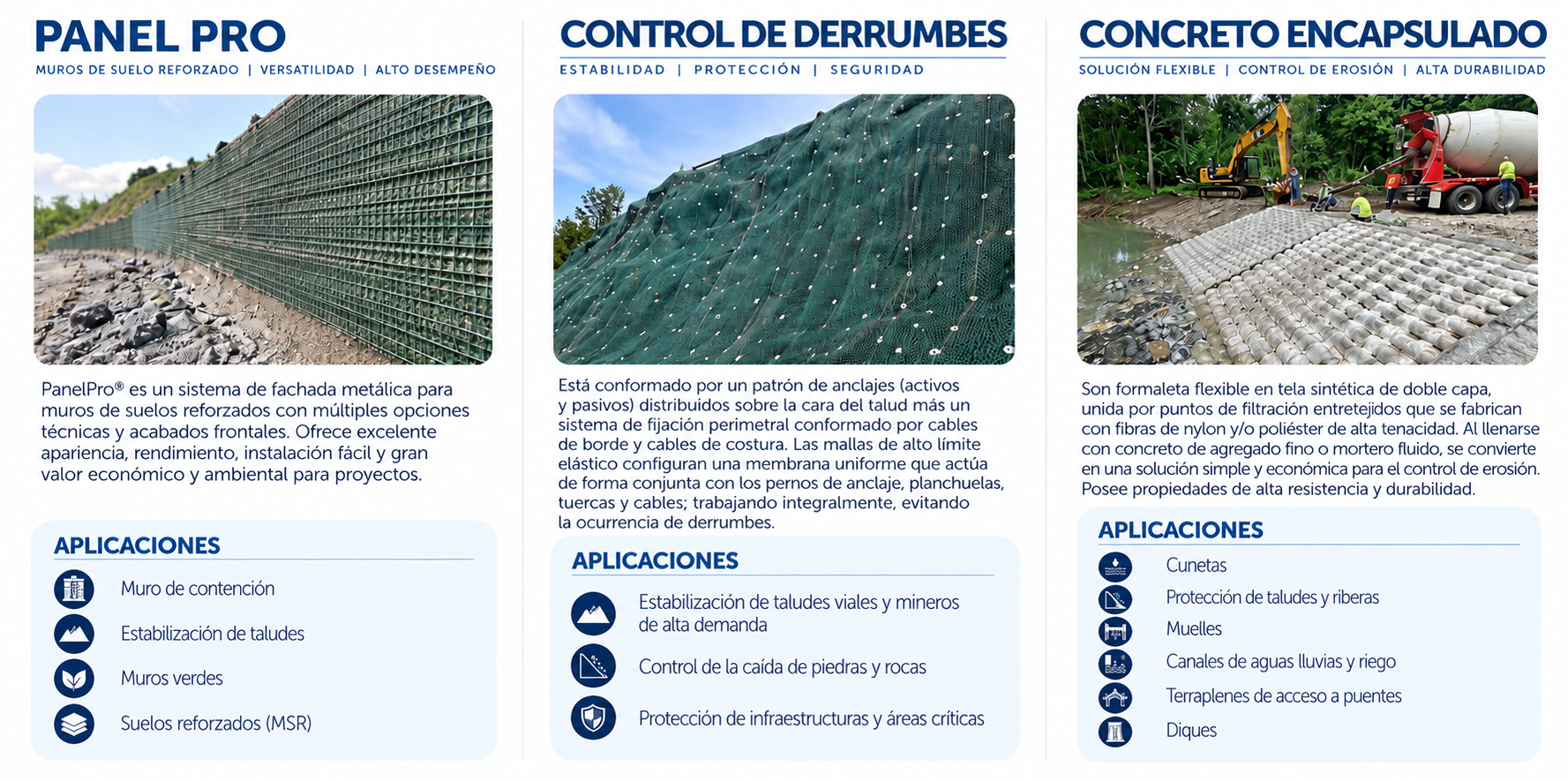 Panel Pro, control de derrumbes y concreto encapsulado: características y aplicaciones.