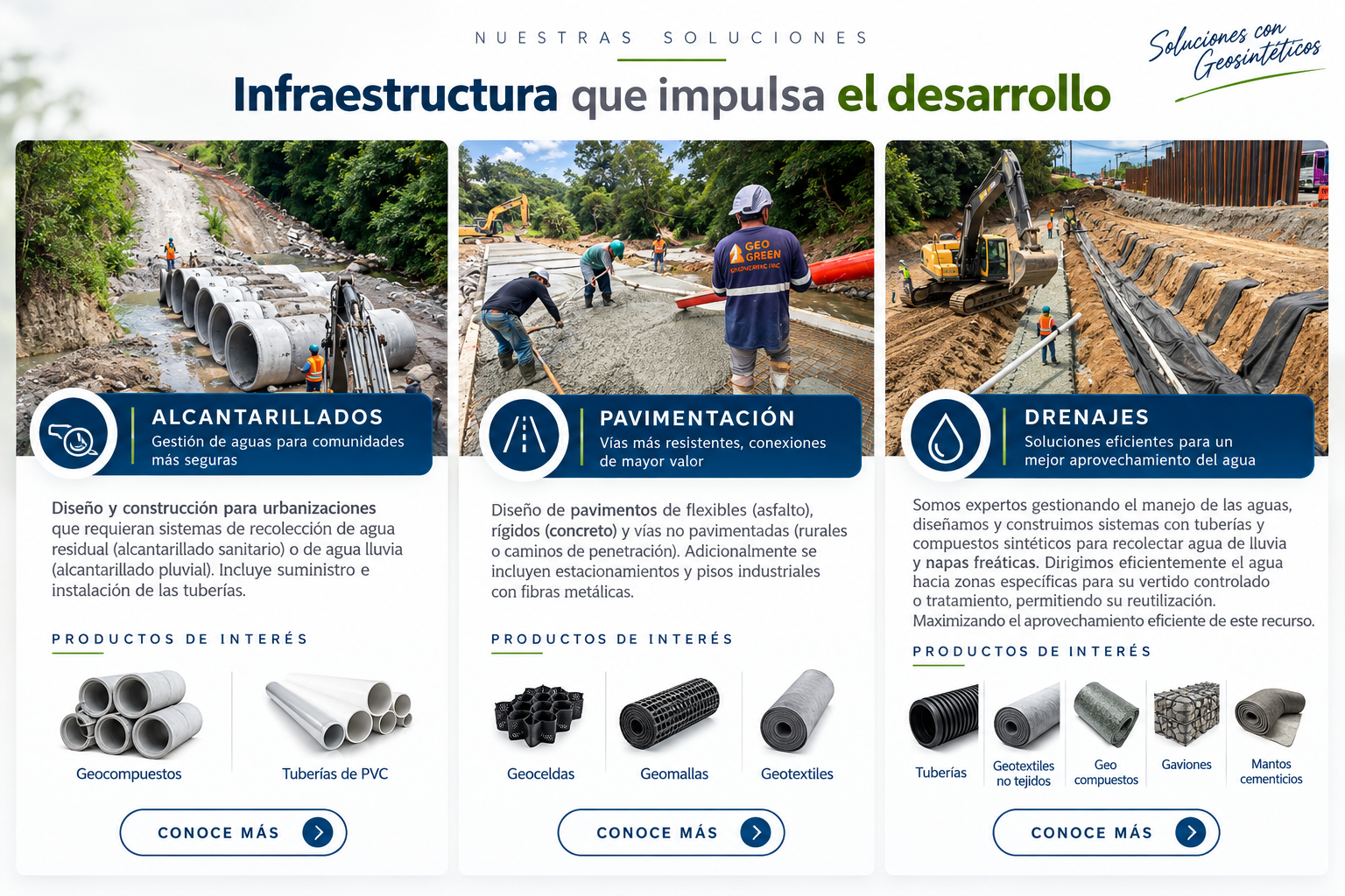 Alcantarillados, pavimentación y drenajes: aplicaciones y productos de interés.