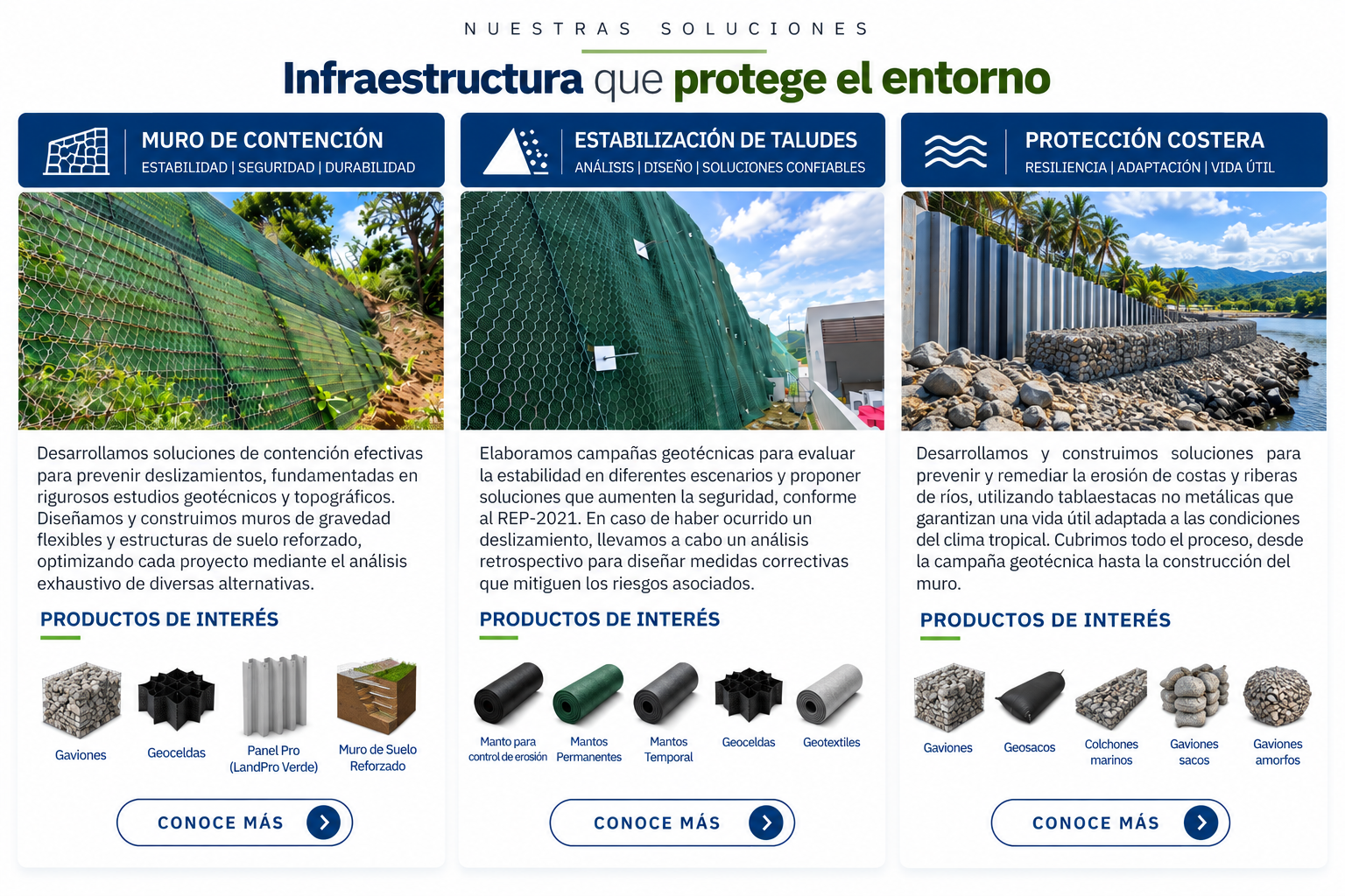 Muros de contención, estabilización de taludes y protección costera: aplicaciones y productos de interés.